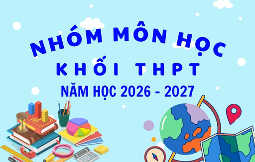 Các nhóm môn học khối THPT năm học 2026 - 2027 tại trường Ngô Thời Nhiệm