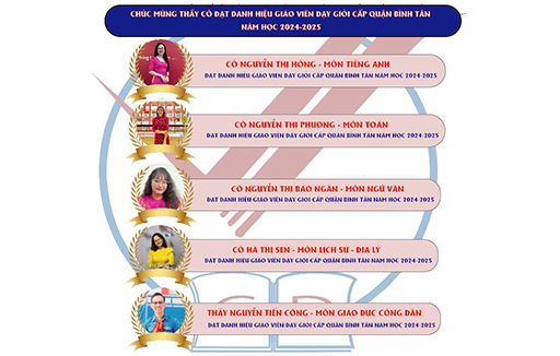 Vinh danh giáo viên dạy giỏi cấp quận Bình Tân - Khẳng định tâm huyết và tài năng